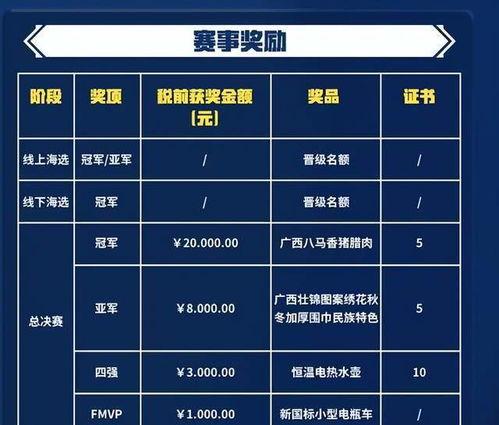 娱乐报爆料,明星恋情大揭秘！